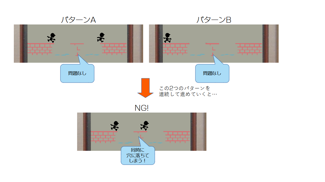 f:id:CORO3:20220129002409p:plain