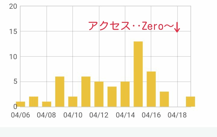 f:id:COS_AKD:20190419110821j:plain f:id:COS_AKD:20190419110821j:plain