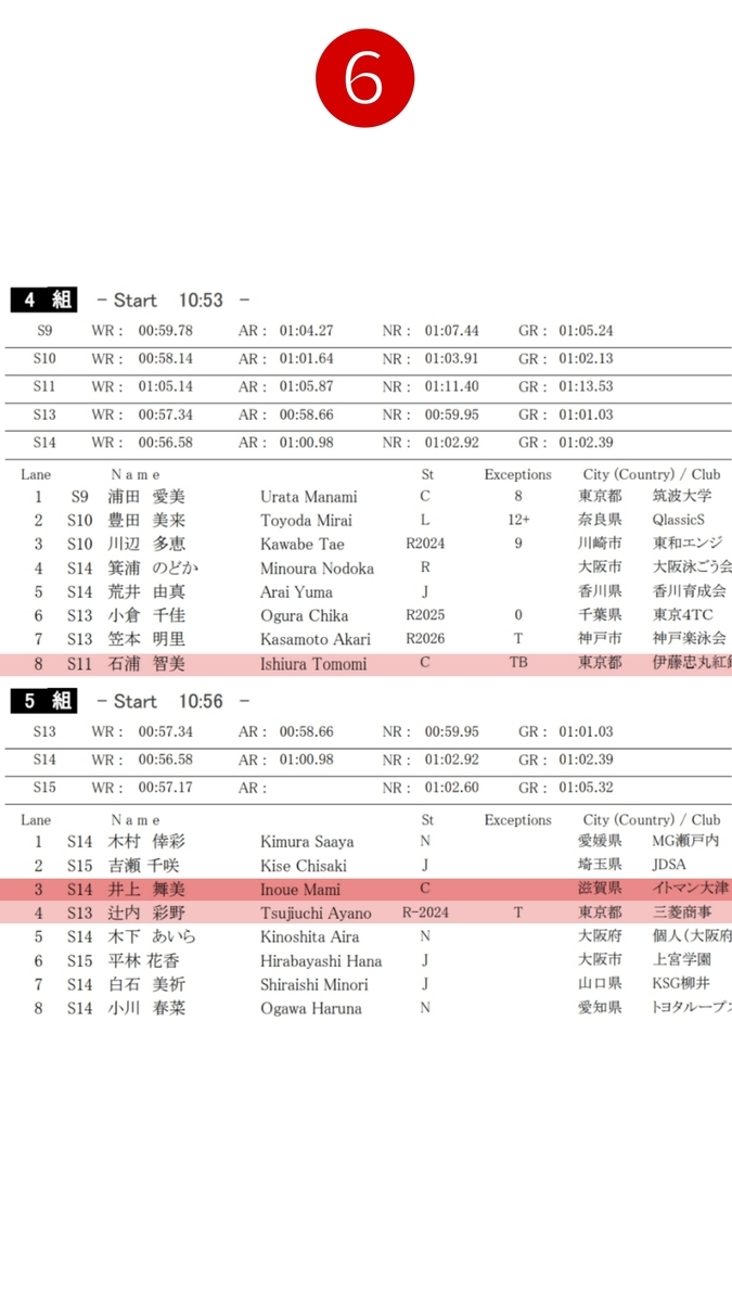 2022ジャパンパラ水泳競技大会 サムネントのブログ