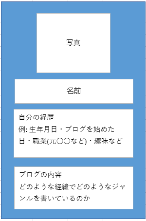 f:id:COUNT:20190825032752p:plain f:id:COUNT:20190825032752p:plain
