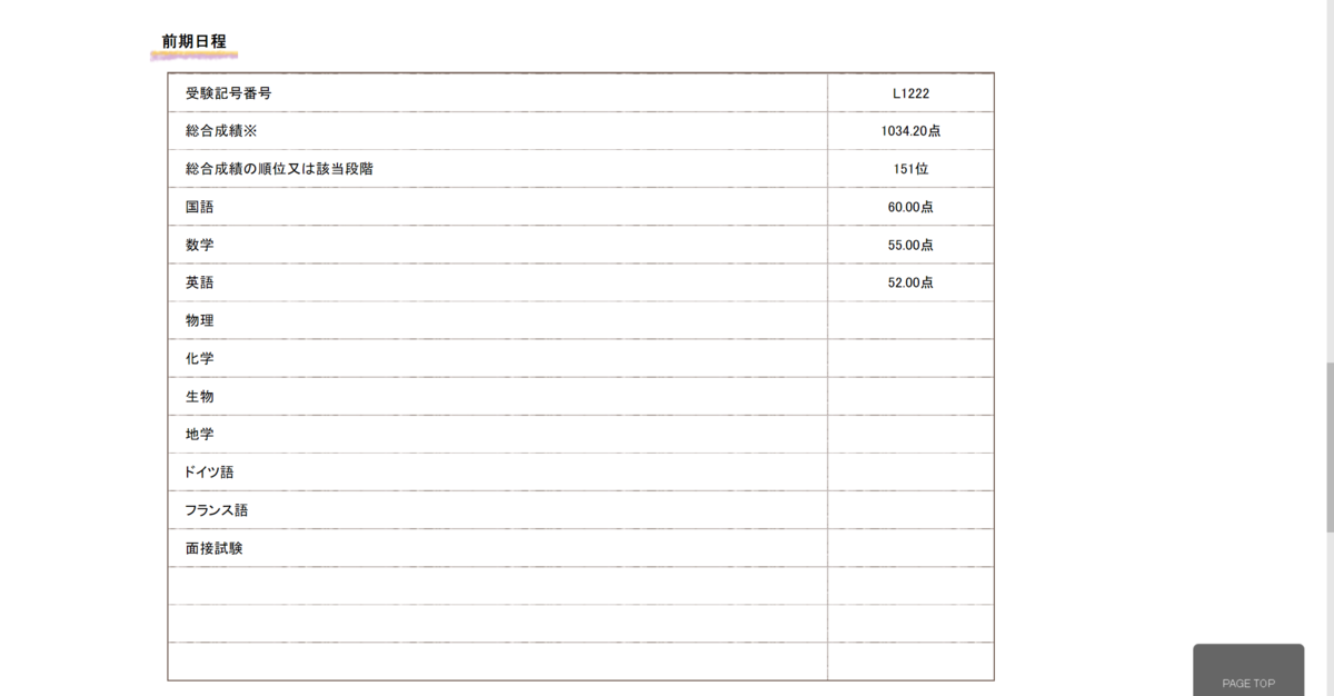 f:id:CSQG:20200704231204p:plain f:id:CSQG:20200704231204p:plain