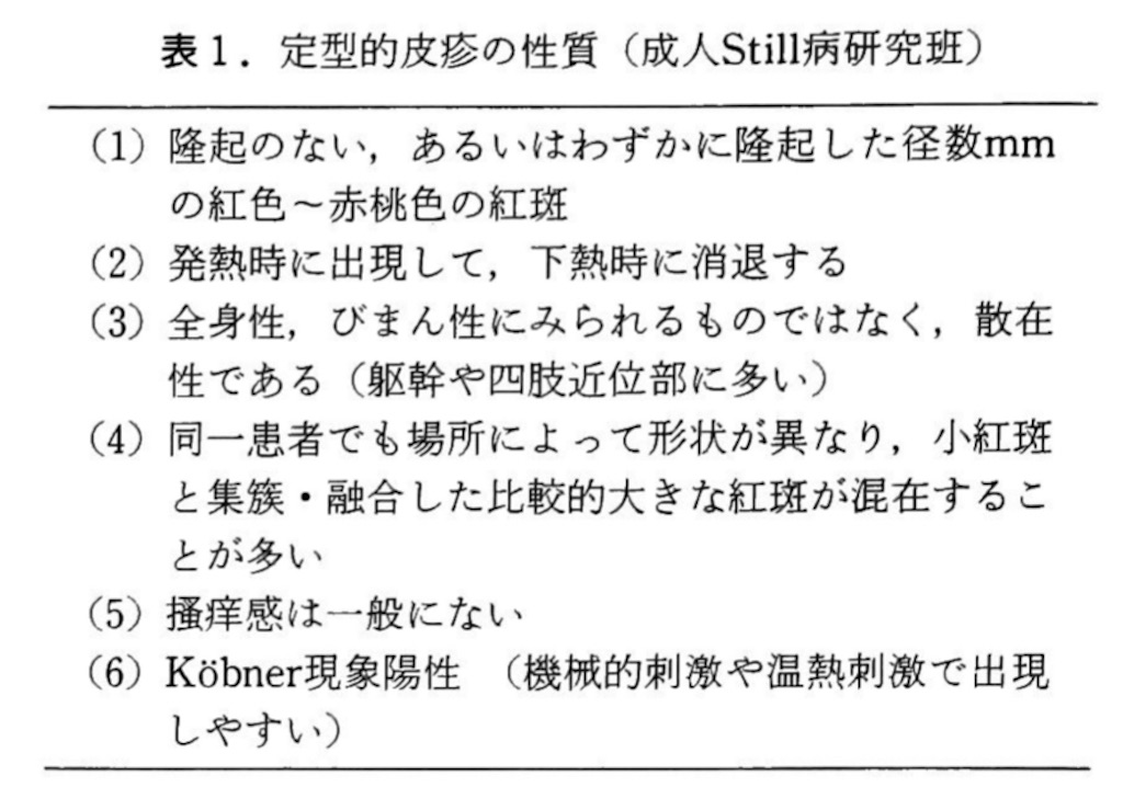 f:id:CTD_GIM:20191005163316j:image