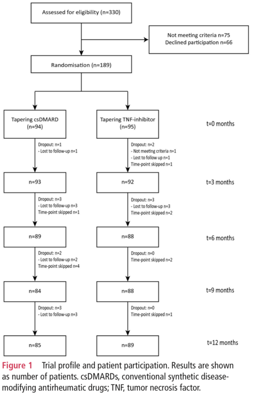 f:id:CTD_GIM:20200224171326p:image