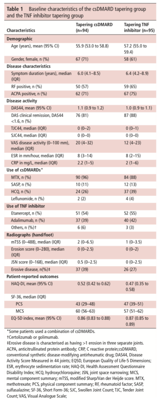 f:id:CTD_GIM:20200224171330p:image