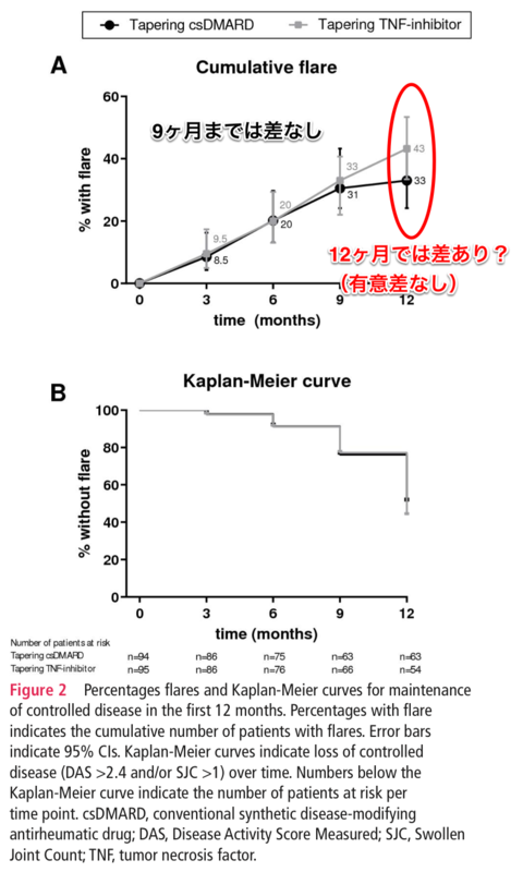 f:id:CTD_GIM:20200224171336p:image