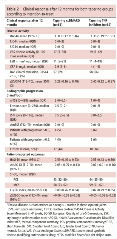 f:id:CTD_GIM:20200224171340p:image