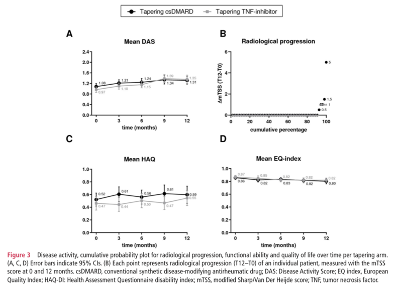 f:id:CTD_GIM:20200224171345p:image