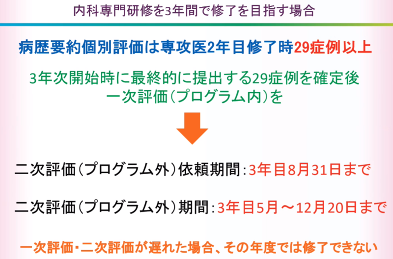 f:id:CTD_GIM:20200306165242p:image f:id:CTD_GIM:20200306165242p:image