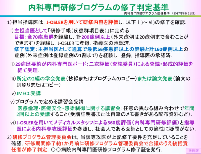 f:id:CTD_GIM:20200306165255p:image f:id:CTD_GIM:20200306165255p:image