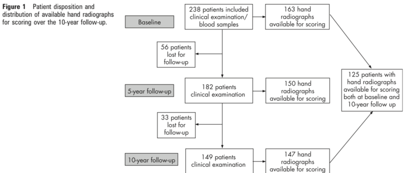 f:id:CTD_GIM:20200320160441p:image