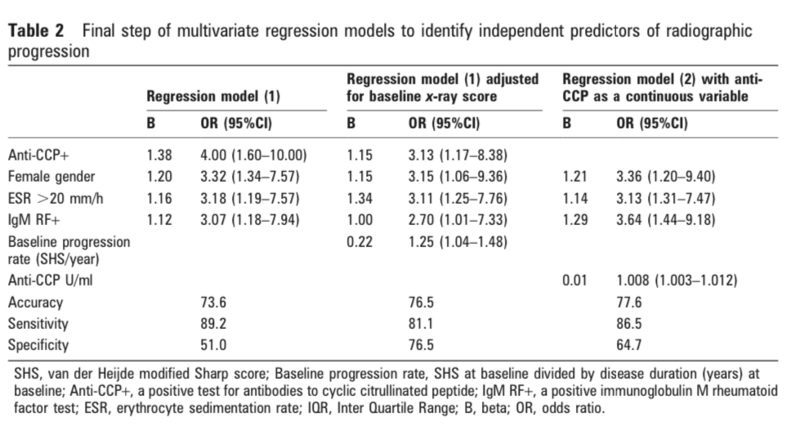 f:id:CTD_GIM:20200320160449p:image