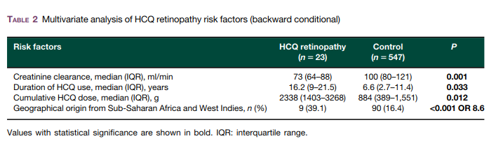 f:id:CTD_GIM:20200524191815p:image