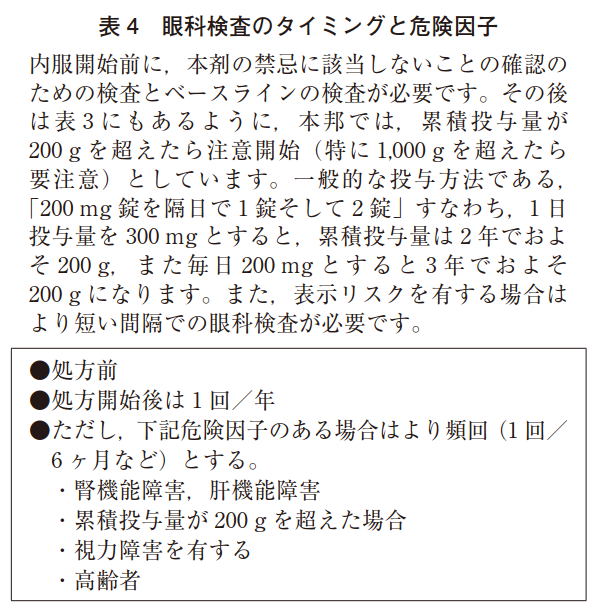 f:id:CTD_GIM:20200524191836p:image