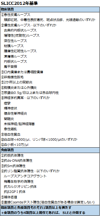f:id:CTD_GIM:20200822133231p:image