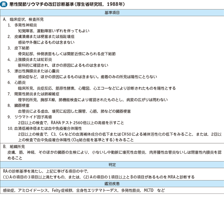 f:id:CTD_GIM:20210207195021j:image