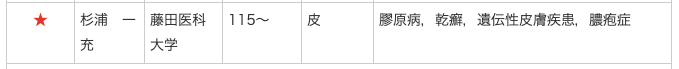 f:id:CTD_GIM:20210207195713p:plain