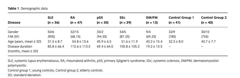 f:id:CTD_GIM:20210416211947p:plain