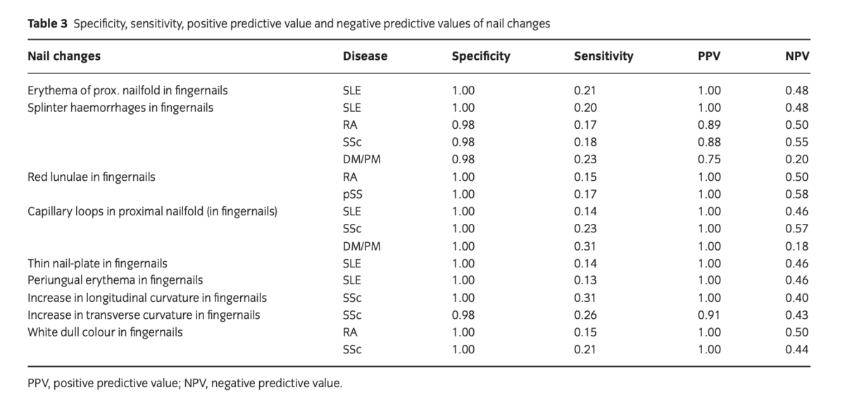 f:id:CTD_GIM:20210416212016p:plain