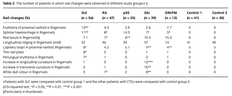 f:id:CTD_GIM:20210416212038p:plain