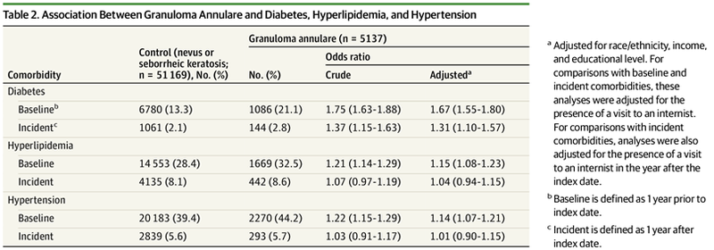 f:id:CTD_GIM:20210618182028p:image