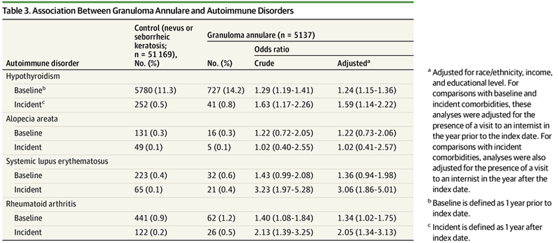 f:id:CTD_GIM:20210618182032p:image