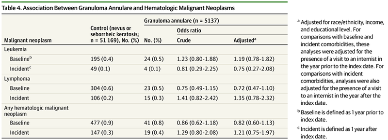 f:id:CTD_GIM:20210618182038p:image