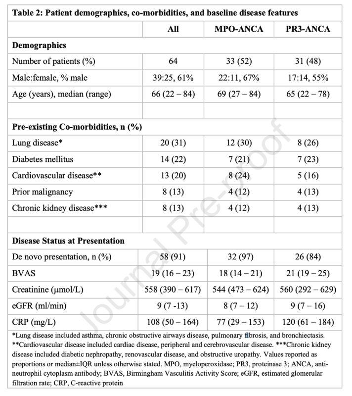 f:id:CTD_GIM:20210928210215p:image