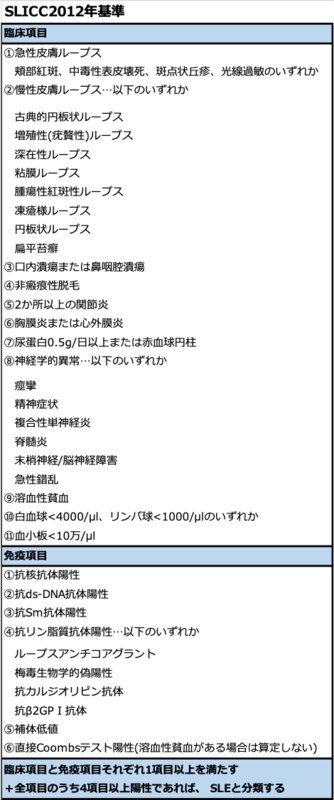 f:id:CTD_GIM:20211027231245p:image