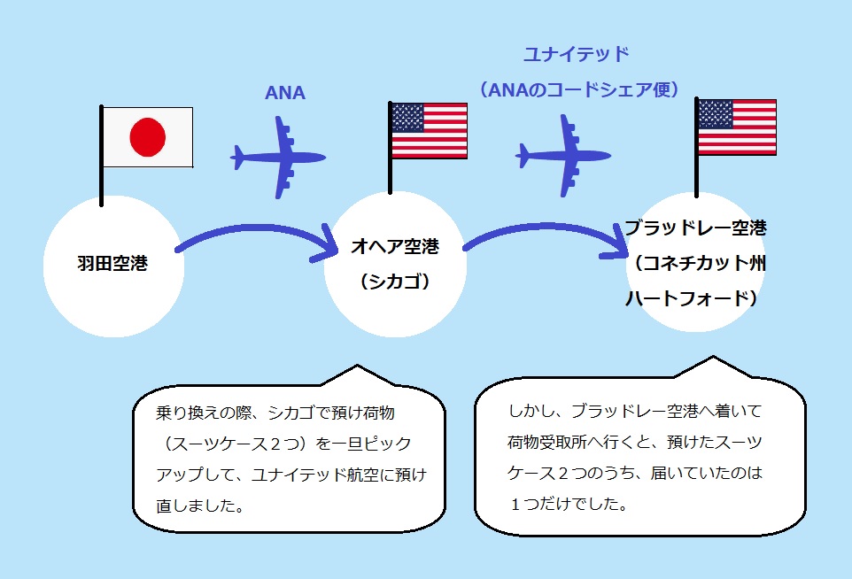 みんなの知識 ちょっと便利帳 宅配便 貨物便 配達確認 荷物追跡 着荷確認 配達状況 輸送状況の検索 再配達依頼