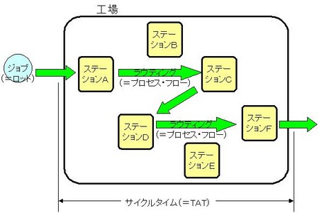 f:id:CUSCUS:20070213203557j:image f:id:CUSCUS:20070213203557j:image