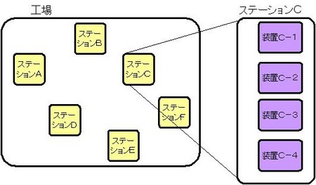 f:id:CUSCUS:20070214212918j:image f:id:CUSCUS:20070214212918j:image