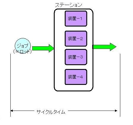 f:id:CUSCUS:20070219212900j:image