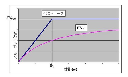 f:id:CUSCUS:20070303210547j:image f:id:CUSCUS:20070303210547j:image