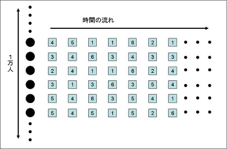 f:id:CUSCUS:20080401182911j:image