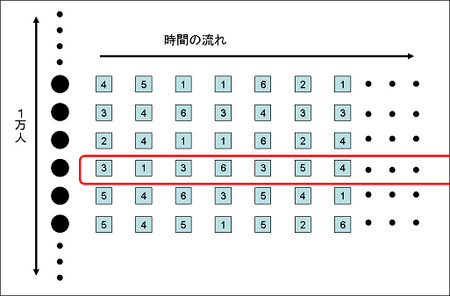 f:id:CUSCUS:20080401184357j:image