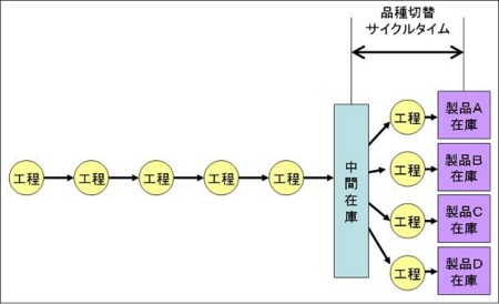 f:id:CUSCUS:20090528104847j:image f:id:CUSCUS:20090528104847j:image