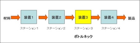 f:id:CUSCUS:20090624162959j:image f:id:CUSCUS:20090624162959j:image