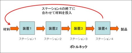 f:id:CUSCUS:20090624163002j:image f:id:CUSCUS:20090624163002j:image