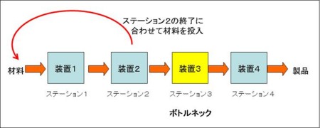 f:id:CUSCUS:20090624163004j:image f:id:CUSCUS:20090624163004j:image