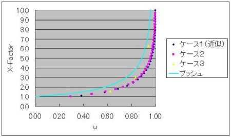 f:id:CUSCUS:20090701091130j:image f:id:CUSCUS:20090701091130j:image