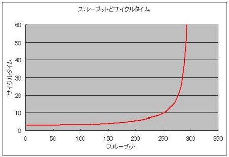 f:id:CUSCUS:20100121061544j:image f:id:CUSCUS:20100121061544j:image