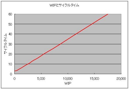 f:id:CUSCUS:20100121061545j:image f:id:CUSCUS:20100121061545j:image