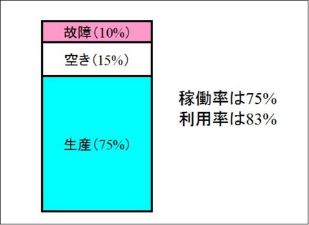 f:id:CUSCUS:20100205064407j:image f:id:CUSCUS:20100205064407j:image