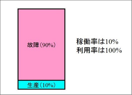 f:id:CUSCUS:20100205064408j:image f:id:CUSCUS:20100205064408j:image