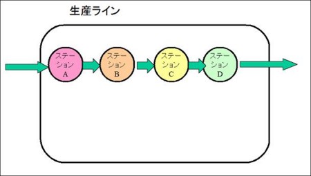 f:id:CUSCUS:20100208053350j:image f:id:CUSCUS:20100208053350j:image