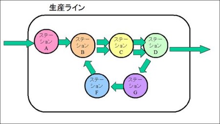 f:id:CUSCUS:20100208053351j:image f:id:CUSCUS:20100208053351j:image