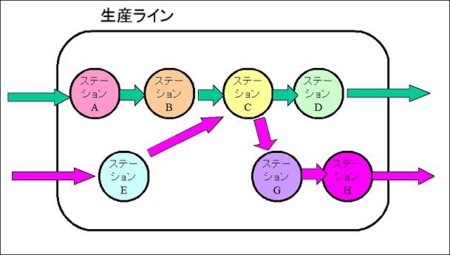 f:id:CUSCUS:20100208053352j:image f:id:CUSCUS:20100208053352j:image