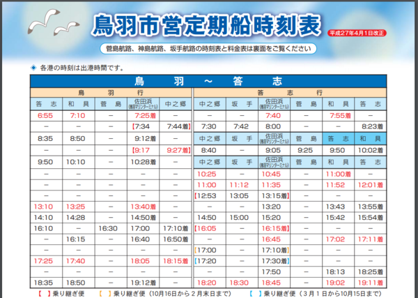 f:id:CUSCUS:20160505080514p:image