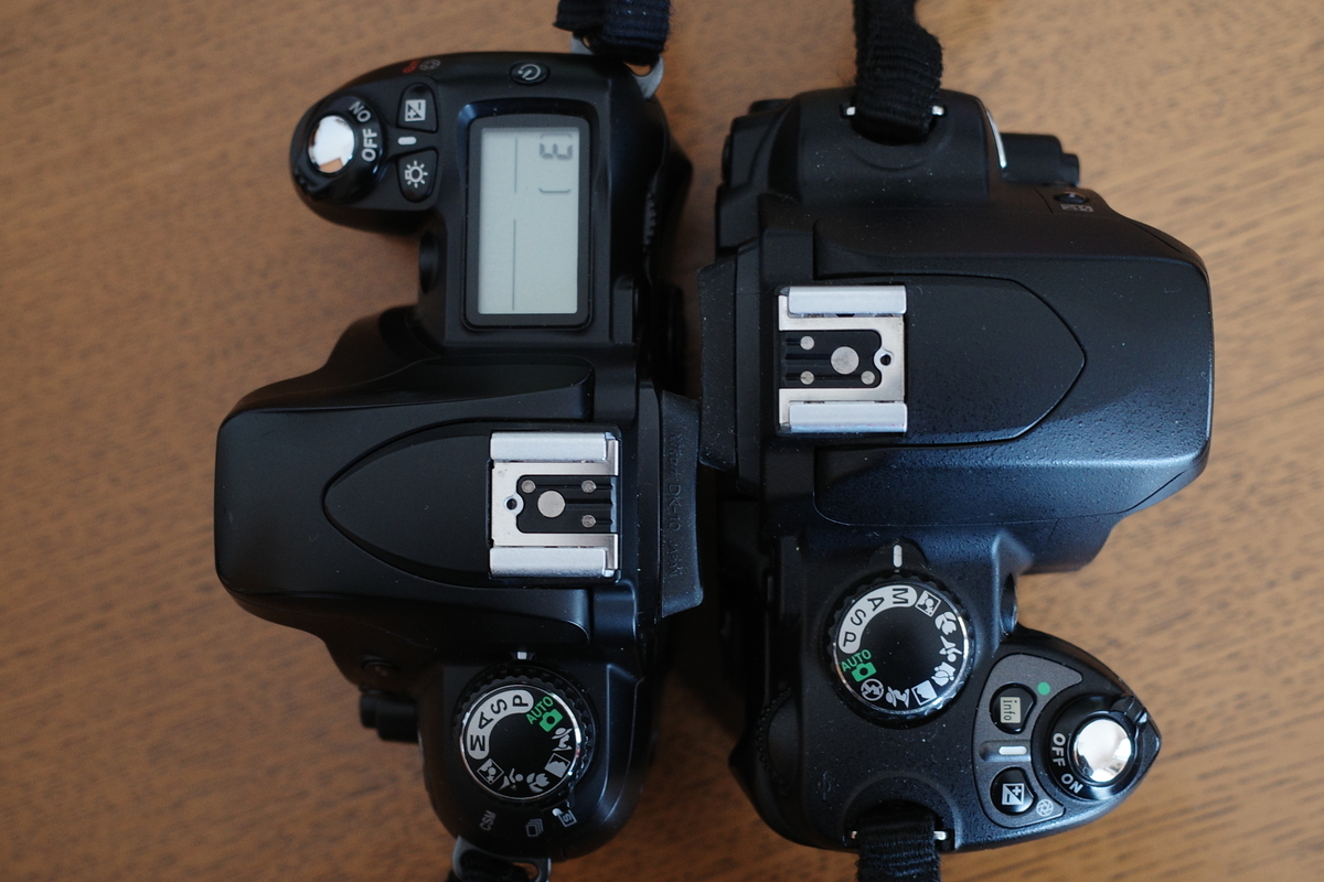 AF-S NIKKOR 35mm f/1.8G ED」をネガフィルム撮影に使ってみた