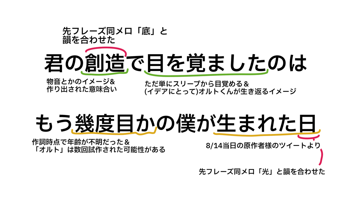 f:id:C_Voltage:20210820222800j:plain